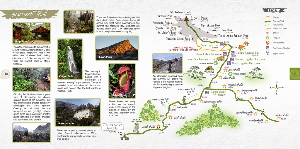 STB_Kinabalu_Park_Guidebook_05